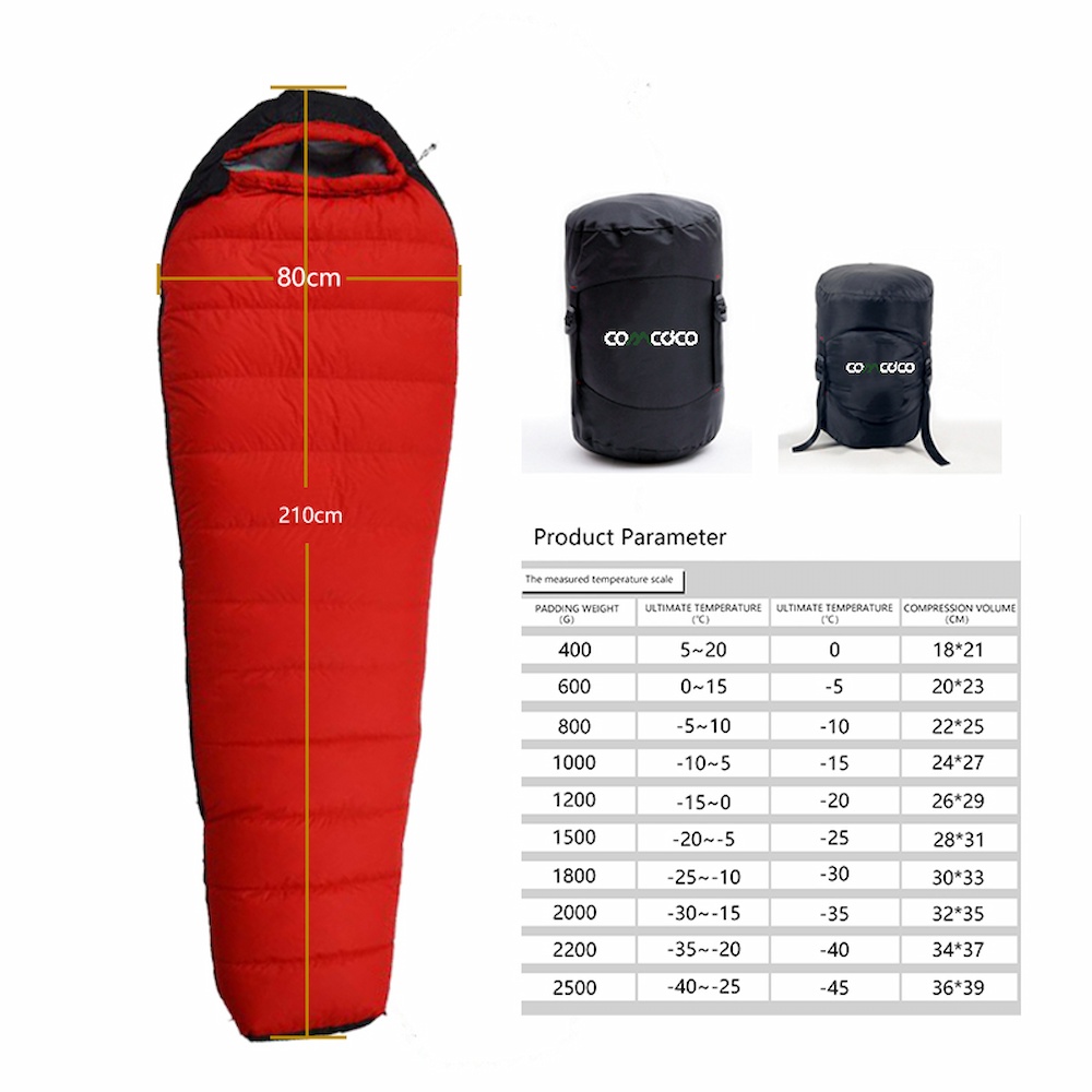 How to Choose Sleeping Bag for Camping?
